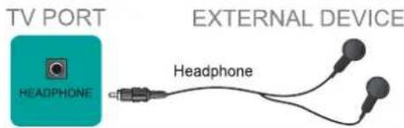 TV PORT EXTERNAL DEVICE HEADPHONE Headphone