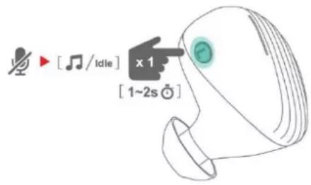 ▶ [ ♪ /Idle ] x 1 [ 1~2s ⏻ ]