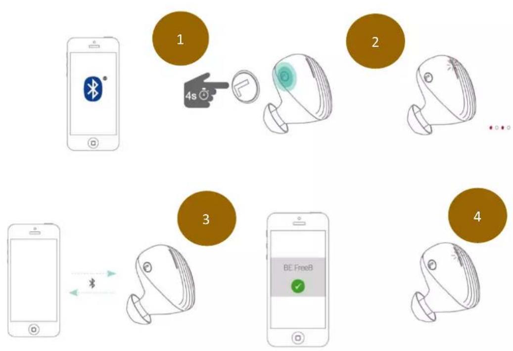 OPTOMA NuForce BE Free8 - Bluetooth Pairing - 1