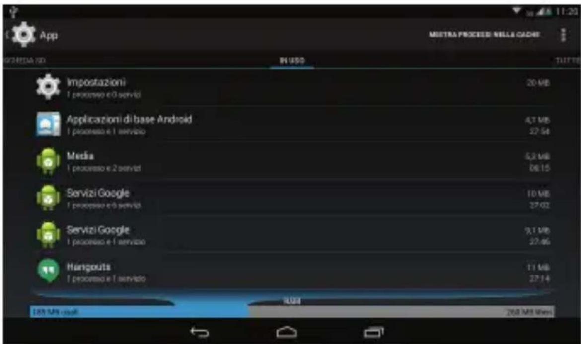 App MISTRA PROCESO NELLI CACHI IN USD IMPORTAZIONI 1 processo e 0 servizi Applicazioni di base Android 1 processo e 1 servizio Media 1 processo e 2 servizi Servizi Google 1 processo e 3 servizi Servizi Google 1 processo e 1 servizio Hangouts 1 processo e 1 servizio TUTTO 20 MB 4,7 MB 27.58 6,3 MB 06.15 10 MB 27.02 9,1 MB 27.46 11 MB 27.14 189 MB (call) 200 MB (kwhi)