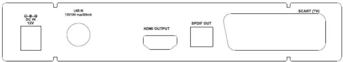 DC IN 12V LNB IN 13V/18V max300mA HDMI OUTPUT SPDIF OUT SCART (TV)