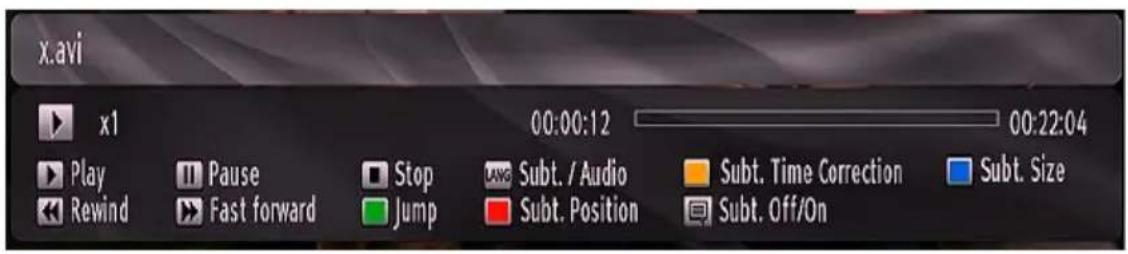 x.avi 00:00:12 00:22:04 Play Pause Stop Subt. / Audio Subt. Time Correction Subt. Size Rewind Fast forward Jump Subt. Position Subt. Off/On