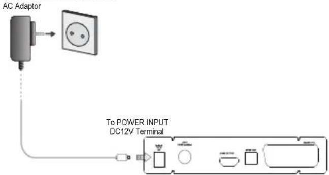 TELEFUNKEN TF-RS9200 - Power Connection - 1