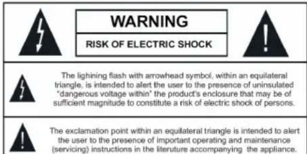 WARNING RISK OF ELECTRIC SHOCK The lightning flash with arrowhead symbol, within an equilateral triangle, is intended to alert the user to the presence of uninsulated "dangerous voltage within" the product's enclosure that may be of sufficient magnitude to constitute a risk of electric shock of persons. The exclamation point within an equilateral triangle is intended to alert the user to the presence of important operating and maintenance (servicing) instructions in the literature accompanying the appliance.