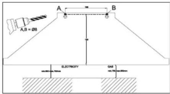 A,B = 28 A B ELECTRICITY GAS min.700 mm 100mm min.700 mm 800mm