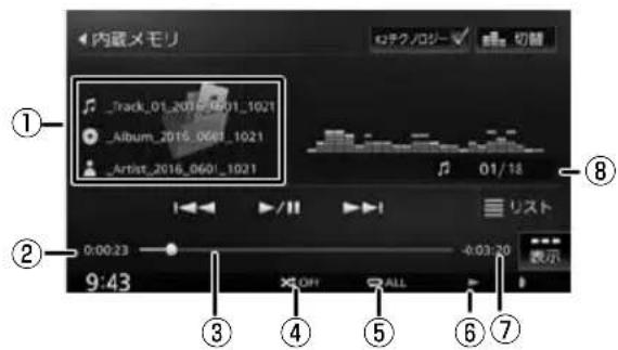 内蔵メモリ Track_01_2016_0601_1021 Album_2016_0601_1021 Artist_2016_0601_1021 01/18 リスト 0:00:23 9:43 X_OFF ALL 表示 ① ② ③ ④ ⑤ ⑥ ⑦ ⑧