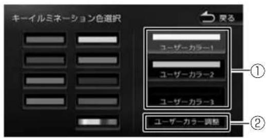 キーイルミネーション色選択 ① ② ユーザーカラー-1 ユーザーカラー-2 ユーザーカラー-3 ユーザーカラー調整