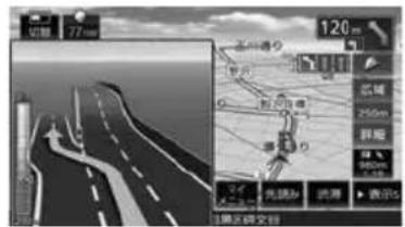 切勿 77mm 120m 高程通り 空き 250m 距離 348m 先進み 武測 表示 主張文跡文跡