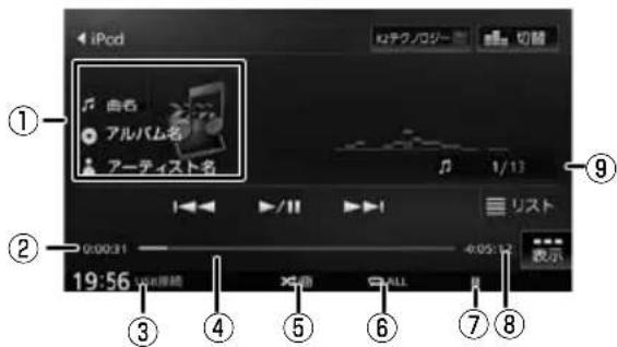 iPod 自古 アルバム名 アーティスト名 1/13 9 リスト 0:00:31 4:05:12 19:56 表示 ① ② ③ ④ ⑤ ⑥ ⑦ ⑧