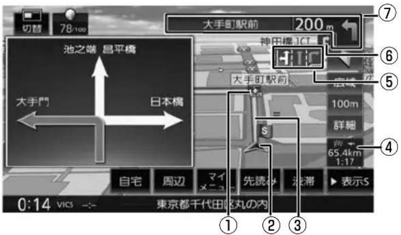 切替 78/100 池之端 昌平橋 大手門 日本橋 大手町駅前 200m 神田橋JCT 大手町駅前 広域 100m 詳細 65.4km 1:17 自宅 周辺 マイ メニュ 先読み 波滞 ▶表示S 0:14 VKS -- 東京都千代田丸の内 ① ② ③