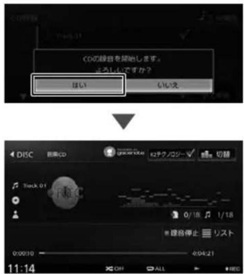 CDの录音を開始します。 よろしいですか？ はい いいえ DISC 要果CD ガラビスル Black 01 0/18 1/18 ■ 音音停止 リスト 0:00:10 4:04:21 11:14