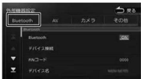 外観機器設定 Bluetooth AV カメラ その他 Bluetooth ON デバイス接続 HNコード 0000 デバイス名