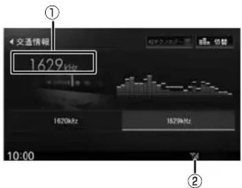 ① 交温情报 1629Hz 1620Hz 1529Hz 10:00 ②