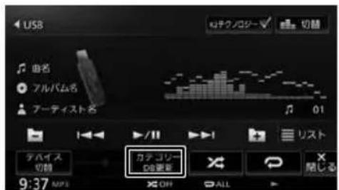 USB カテクノコジー 切替 曲名 アルバム名 アーティスト名 01 リスト デバイス 切替 9:37 MPS カテコリー DB変更 OFF ALL 随じる