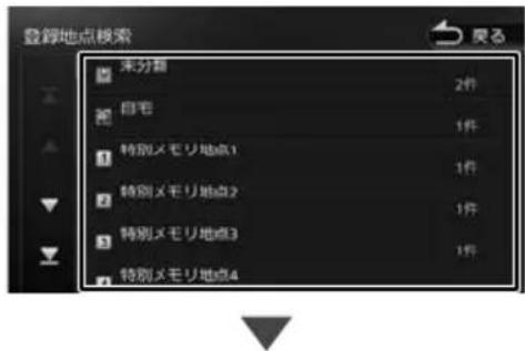 登録地点検索 未分着 2件 自宅 1件 特別メモリ地点1 1件 特別メモリ地点2 1件 特別メモリ地点3 1件 特別メモリ地点4
