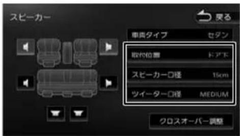 スピーカー 車両タイプ セタン 取付位置 ドアド スピーカーロ径 15cm ツイーターロ径 MEDIUM クロスオーバー調整