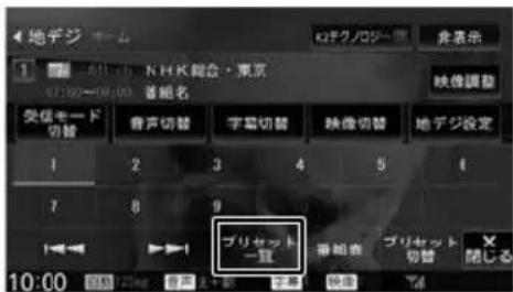 地デジ ヤーム ロテクノロジー 弁表示 1 07:00-08:00 受信キード 切替 音声切替 字葉切替 映像切替 地デジ設定 1 2 3 4 5 6 7 8 9 10:00 ブリセット 一宮 番知書 ブリセット 切替 関じる