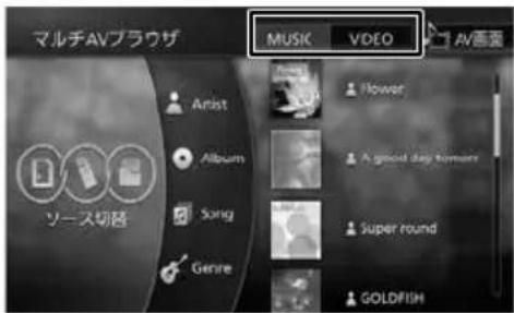 マルチAVブラウザ MUSIC VIDEO AV画面 Artist Album Song Genre Flower A good stay tomorrow Super round GOLDFISH