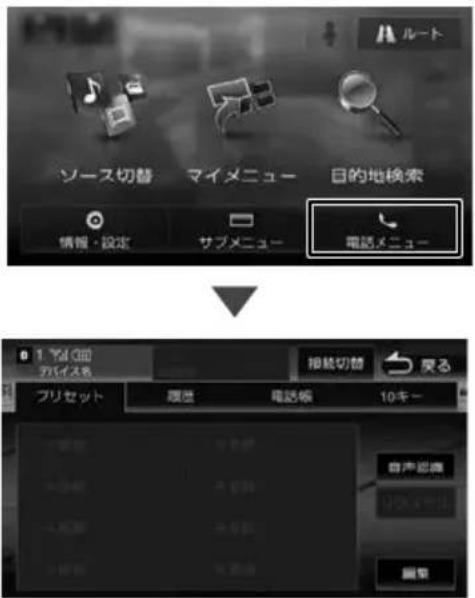 ルート ソース切替 マイメニュー 目的地検索 情報・設定 サブメニュー 電話メニュー 0 1 なが知 カイスを 接続切替 叉る プリセット 頭歯 電話板 10キー 音声収穫 リボット 編集