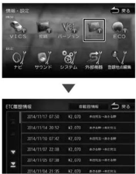情報・設定 VICS 投紙 バージョン ECO 設定 ナビ サウンド システム 外部機器 登録地点編集 ETC履歴情報 2014/11/17 07:50 ¥2,070 本住元宝→あきる野 2014/11/14 20:52 ¥2,070 本住元宝→本住元宝 2014/11/10 07:42 ¥2,070 本住元宝→あきる野 2014/11/07 22:08 ¥2,070 あきる野→本住元宝 2014/11/05 07:38 ¥2,070 本住元宝→あきる野 2014/11/04 21:35 ¥2,070 あきる野→本住元宝 座載信情報 2014/11/17 07:50 ¥2,070 本住元宝→あきる野 2014/11/14 20:52 ¥2,070 本住元宝→本住元宝 2014/11/10 07:42 ¥2,070 本住元宝→あきる町 2014/11/07 22:08 ¥2,070 あきる野→本住元宝 2014/11/05 07:38 ¥2,070 本住元宝→あきる野 2014/11/04 21:35 ¥2,070