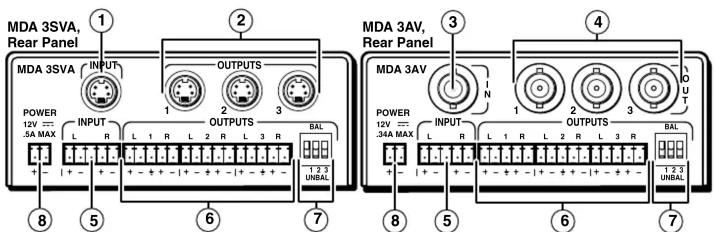 MDA 3SVA, Rear Panel MDA 3SVA INPUT OUTPUTS POWER 12V --- 5A MAX L R L 1 R L 2 R L 3 R BAL + - + - + - + - + - + - + - + - + - 8 5 6 7 MDA 3AV, Rear Panel MDA 3AV INPUT OUTPUTS POWER 12V --- 34A MAX L R L 1 R L 2 R L 3 R BAL + - + - + - + - + - + - + - + - + - 8 5 6 7