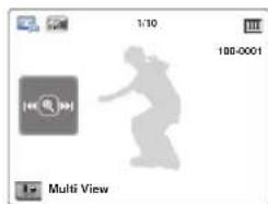1/10 100-0001 Multi View
