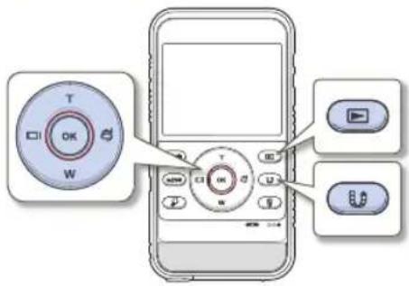 SAMSUNG HMX-W300YP - VISNING AF BILLEDER - 2