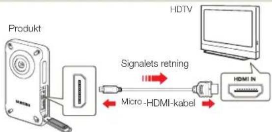 SAMSUNG HMX-W300YP - TILSLUTNING TIL ET HIGH DEFINITION-TV WITH HDMI - 2