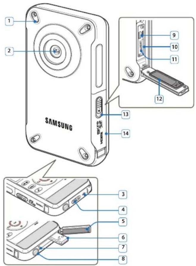 1 2 SAMSUNG 13 14 9 10 11 12 3 4 5 6 7 8