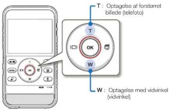 T: Optagelse af forstørret billede (telefoto) T OK W W: Optagelse med vidvinkel (vidvinkel)