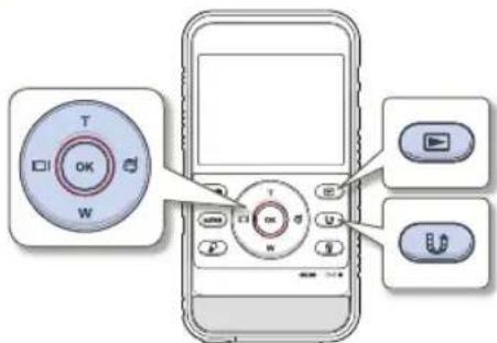 SAMSUNG HMX-W300YP - OPTAGELSE AF FOTOS UNDER AFSPILNING AF VIDEO - 1