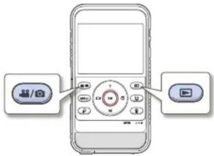 SAMSUNG HMX-W300YP - INDSTILLING AF DRIFTSTILSTANDE - 1