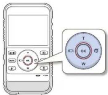SAMSUNG HMX-W300YP - BRUG AF KNAPPEN ZOOM (T/W) / SKÄERM (IDM UNDERVANDS ( )OK (REC) - 1
