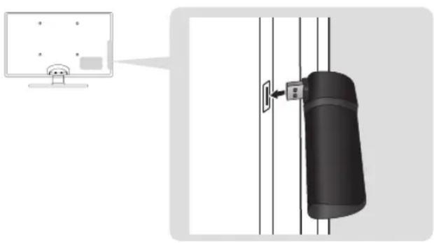 SAMSUNG UE40C7705WS - Metode 1 Metode 2 - 1