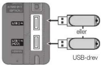 USB 2 USB 1 (HDD) eller USB-drev