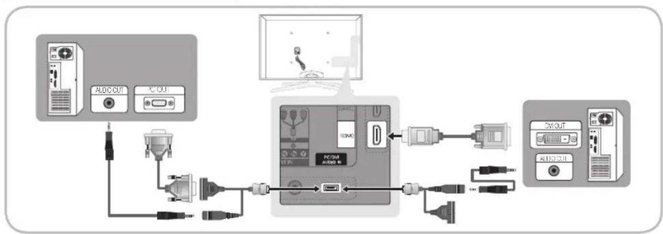 graph TD A["ALDC OUT"] --> B["PC/CM"] C["AC CU"] --> B B --> D["PC/CM"] D --> E["USB Cable"] E --> F["DW/OUT"] F --> G["ALDC UI"]