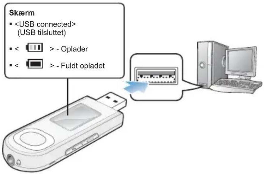 Skærm • (USB tilsluttet) • < > - Oplader • < > - Fuldt opladet