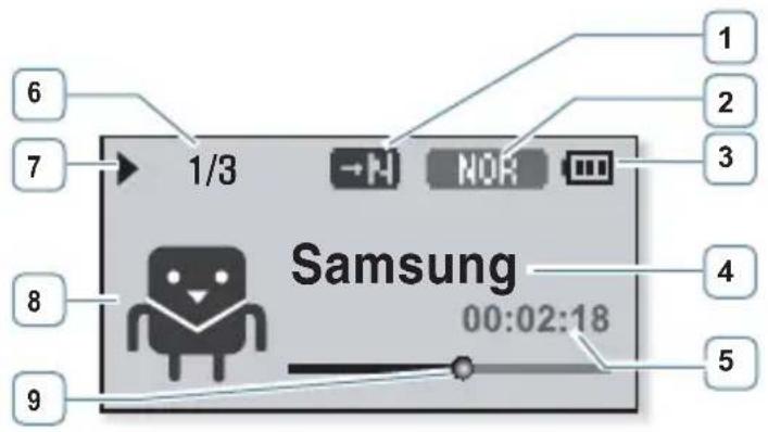 1/3 Samsung 00:02:18