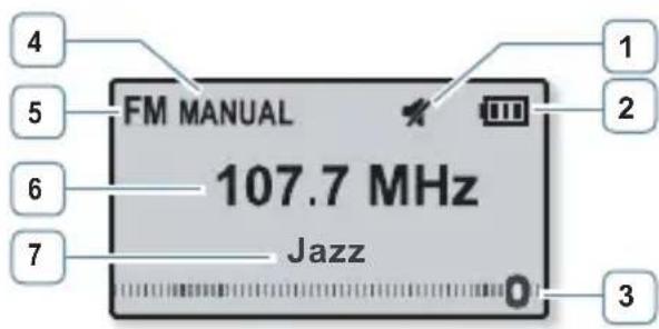 SAMSUNG YP-U5JAB - FM-Radio-skærmen - 1