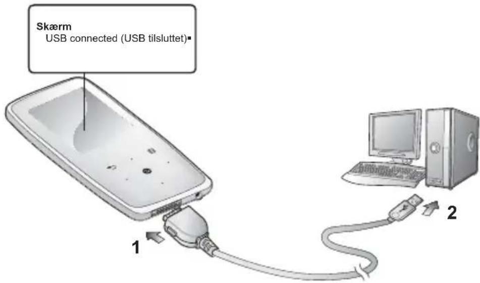 Skærm USB connected (USB tilsluttet) 1 2