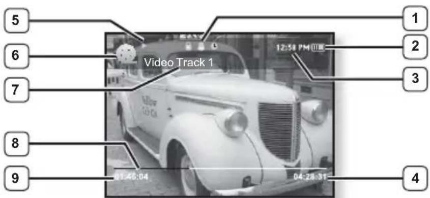 5 6 7 8 9 Video Track 1 12:50 PM (1) 2 3 4 01:46:04 04:28:31