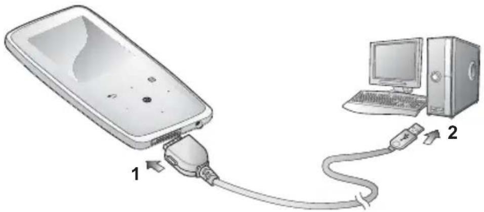 SAMSUNG YP-S3JQB - OVERF∅RSEL AF FILER TIL AFSPILLEREN MED SAMSUNG MEDIA STUDIO - 1