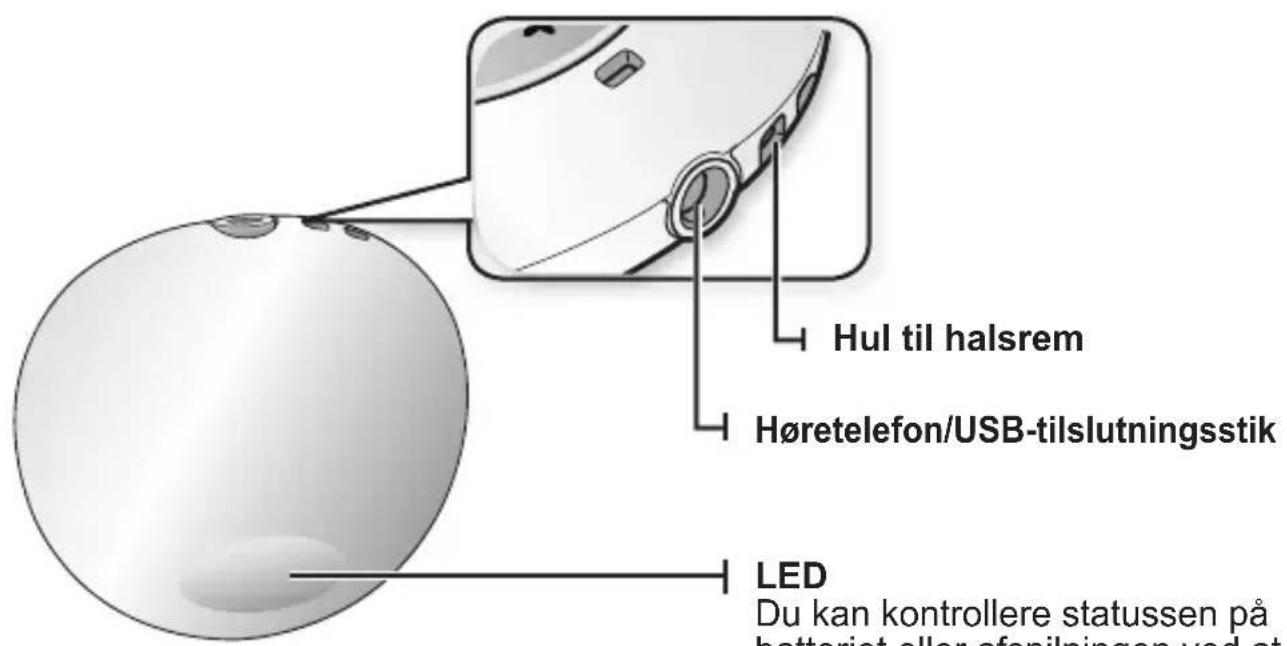 Hul til halsrem Høretelefon/USB-tilslutningsstik LED Du kan kontrollere statussen på batteriet eller afnilningen ved at