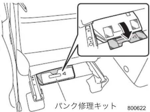 パンク修理キット 800622