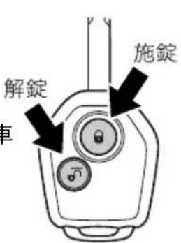 解錠 車 施錠