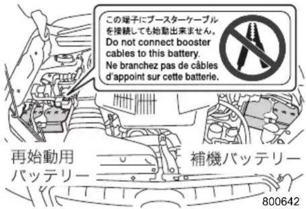 この端子にブースターケーブルを接続しても始動出来ません。 Do not connect booster cables to this battery. Ne branchez pas de câbles d'appoint sur cette batterie. 再始動用 バッテリー 補機バッテリー 800642