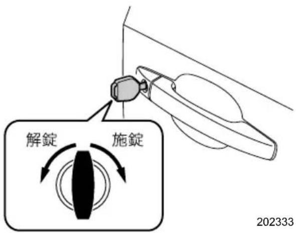 解錠 施錠 202333