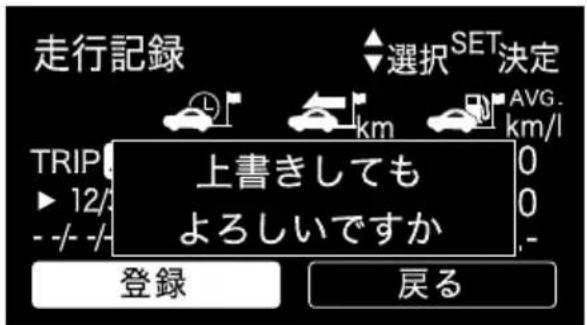 走行記録 選択 SET決定 TRIP ▶ 12/ - - /- 上書きしても よろしいですか 0 0 - 登録 戻る