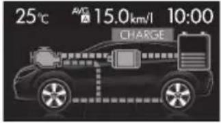 SUBARU XV Hybrid (2013) - ■画面表示について - 5