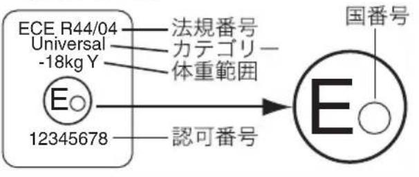 ECE R44/04 Universal -18kg Y 法規番号 カテゴリー 体重範囲 E○ 12345678 認可番号 国番号